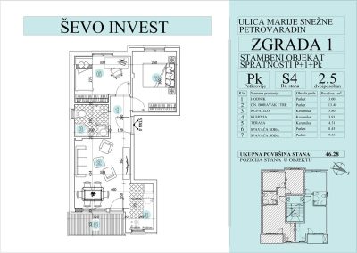 Stan 4. 46.28m2, cena 1750e sa uključenim PDV-om.